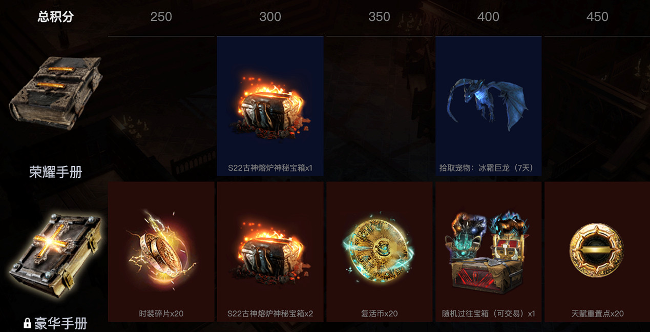 《流亡黯道》S23閃回模式介紹