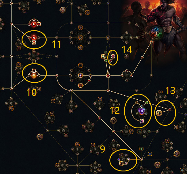 《流亡黯道》S21勇士正火開荒攻略