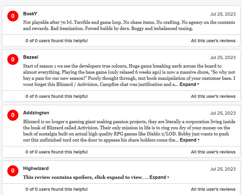 《暗黑4》M站評分超越《魔戒咕嚕》！僅剩1.8分創新低
