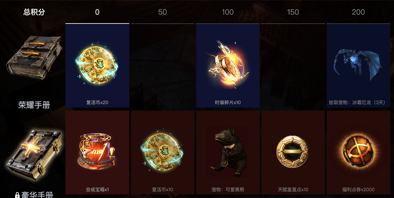 《流亡黯道》S23閃回模式介紹