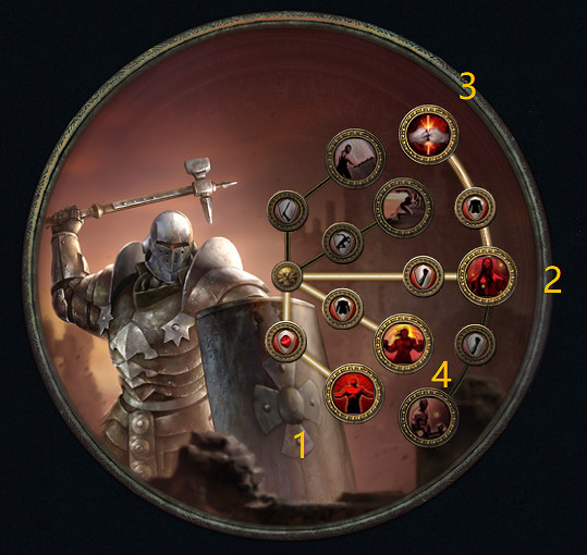 《流亡黯道》S21勇士正火開荒攻略