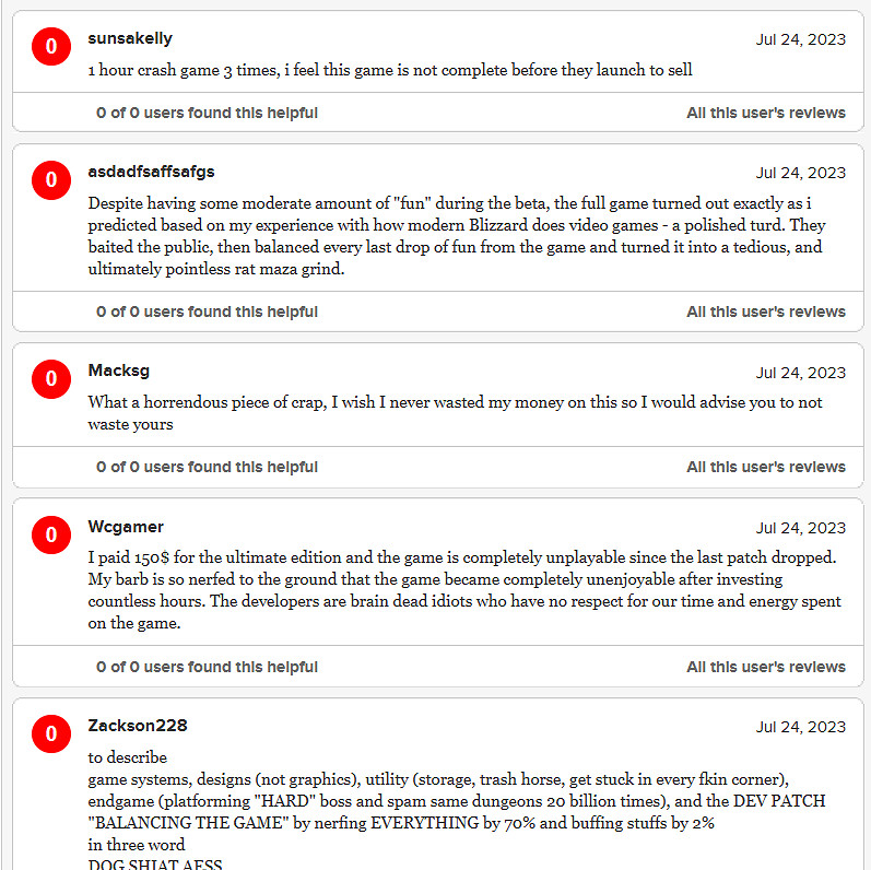 《暗黑4》M站評分超越《魔戒咕嚕》！僅剩1.8分創新低