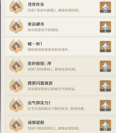 《原神》凱亞邀約隱藏成就怎麽觸發?凱亞邀約隱藏成就攻略 《原神》凱亞邀約隱藏成就怎麽觸發?凱亞邀約隱藏成就攻略