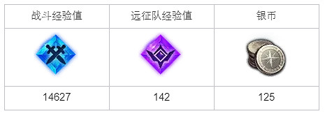 《命運方舟》清理南瓜殘渣任務怎麽做?清理南瓜殘渣任務攻略 《命運方舟》清理南瓜殘渣任務怎麽做?清理南瓜殘渣任務攻略