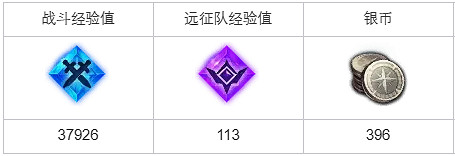 《命運方舟》愛情任務怎麽完成?愛情任務攻略 《命運方舟》愛情任務怎麽完成?愛情任務攻略