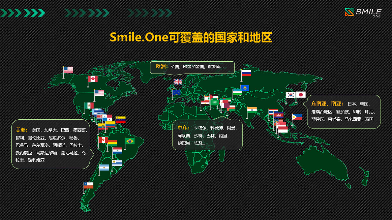 LinkME與Smile.One確認參展2023 ChinaJoy BTOB！