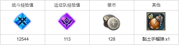 《命運方舟》摩可可的傳說任務怎麽完成?摩可可的傳說任務攻略 《命運方舟》摩可可的傳說任務怎麽完成?摩可可的傳說任務攻略