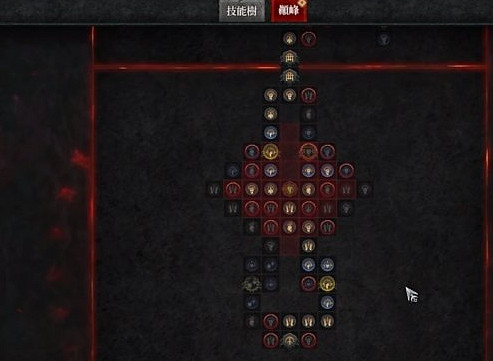 《暗黑破壞神4》巔峰點介紹