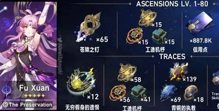 《崩壞星穹鐵道》1.3新角色突破材料獲取方法介紹
