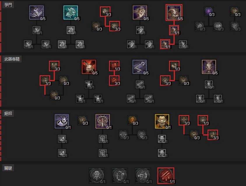 《暗黑破壞神4》野蠻人賽季寶石撕裂流血bd分享 野蠻人S1賽季怎麽玩？