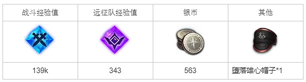 《命運方舟》列車危機任務怎麽完成?列車危機任務攻略 《命運方舟》列車危機任務怎麽完成?列車危機任務攻略