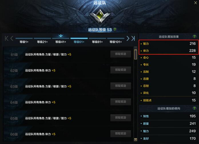 《命運方舟》角色特性介紹 角色特性有什麽用? 《命運方舟》角色特性介紹 角色特性有什麽用?
