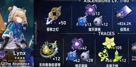 《崩壞星穹鐵道》1.3新角色突破材料獲取方法介紹