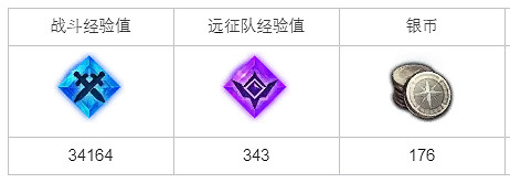 《命運方舟》消滅監視者們任務怎麽完成?消滅監視者們任務攻略 《命運方舟》消滅監視者們任務怎麽完成?消滅監視者們任務攻略