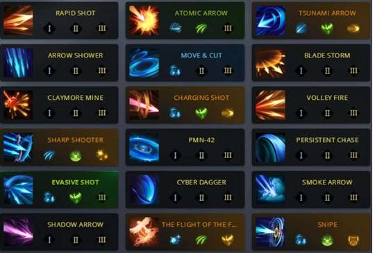 《命運方舟》鷹眼加點攻略 鷹眼技能加點推薦 《命運方舟》鷹眼加點攻略 鷹眼技能加點推薦