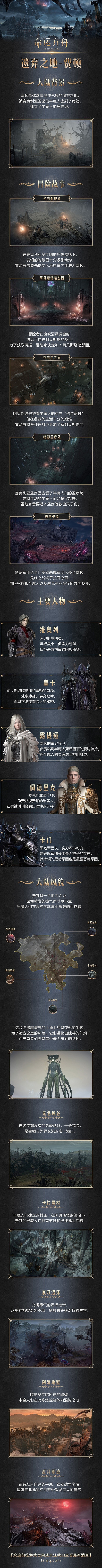 《命運方舟》遺棄之地費頓背景介紹 有哪些背景? 《命運方舟》遺棄之地費頓背景介紹 有哪些背景?