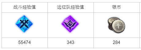 《命運方舟》對立任務怎麽完成?對立任務攻略 《命運方舟》對立任務怎麽完成?對立任務攻略