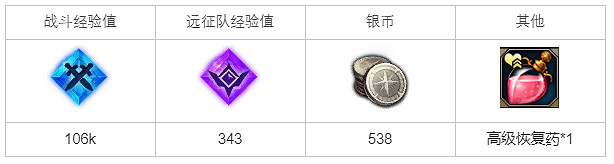 《命運方舟》前往懸浮研究所任務怎麽完成?前往懸浮研究所任務攻略 《命運方舟》前往懸浮研究所任務怎麽完成?前往懸浮研究所任務攻略
