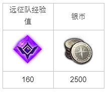 《命運方舟》歐佩爾島之心任務怎麽完成?尋找孤島歐佩爾島之心任務攻略 《命運方舟》歐佩爾島之心任務怎麽完成?尋找孤島歐佩爾島之心任務攻略