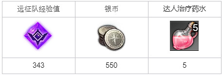 《命運方舟》爬行獸在笑任務怎麽完成?爬行獸在笑任務攻略 《命運方舟》爬行獸在笑任務怎麽完成?爬行獸在笑任務攻略