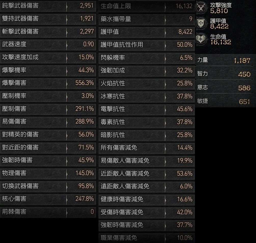 《暗黑破壞神4》第一賽季先祖野蠻人100層配裝思路