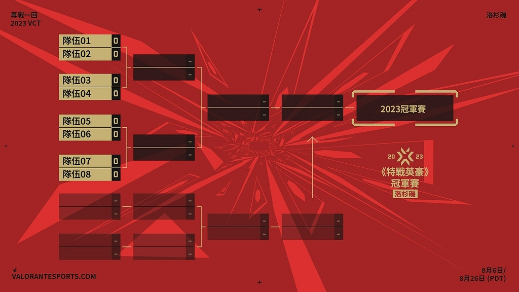 《不屈不撓契約》冠軍賽8月齊聚洛杉磯 2024大師賽上海舉辦