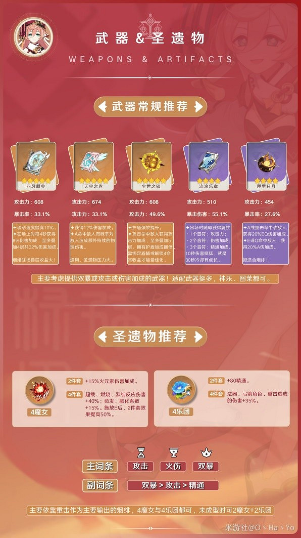 《原神》3.8版煙緋武器聖遺物推薦 需要哪些武器? 《原神》3.8版煙緋武器聖遺物推薦 需要哪些武器?