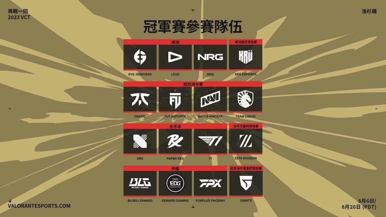 《不屈不撓契約》冠軍賽8月齊聚洛杉磯 2024大師賽上海舉辦