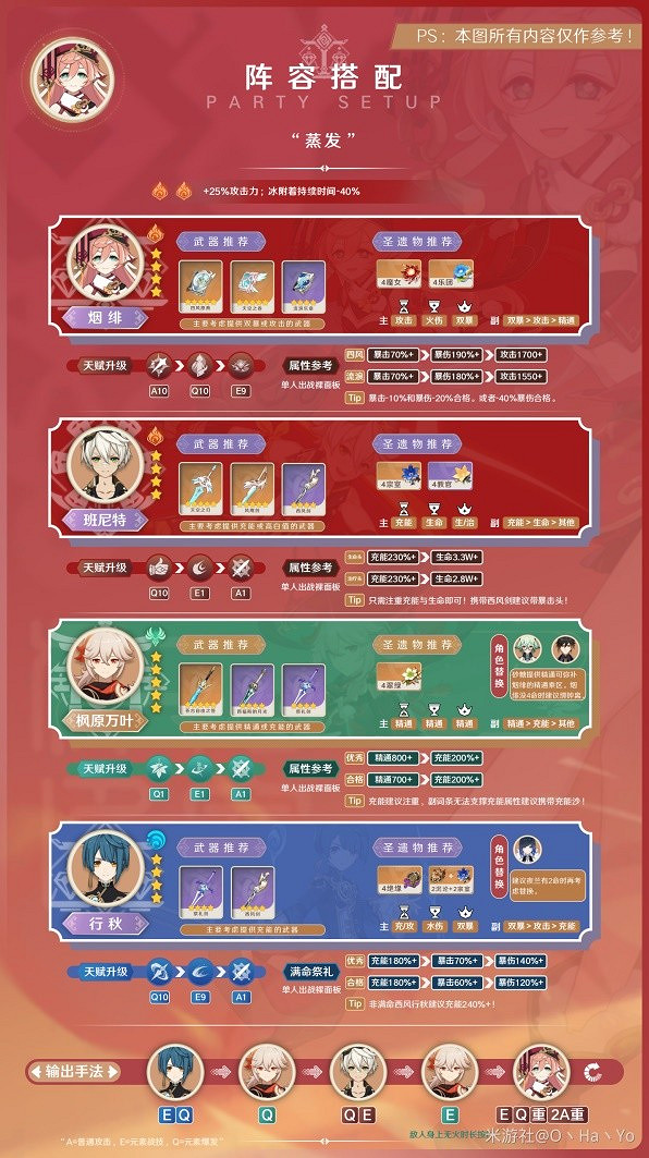 《原神》3.8版煙緋陣容推薦 適合哪些陣容? 《原神》3.8版煙緋陣容推薦 適合哪些陣容?