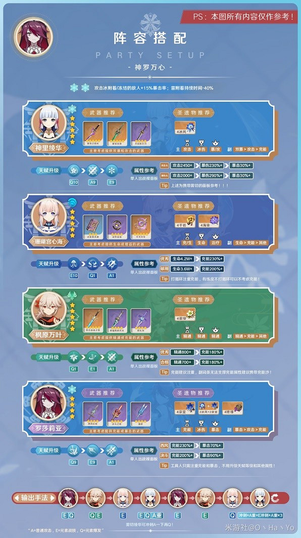 《原神》3.8版羅莎莉亞陣容推薦 陣容怎麽選? 《原神》3.8版羅莎莉亞陣容推薦 陣容怎麽選?