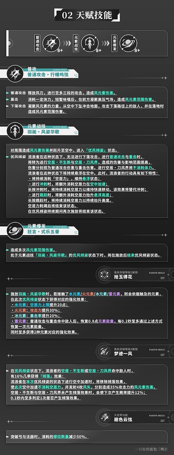 《原神》3.8版流浪者天賦解析    天賦怎麽升級？