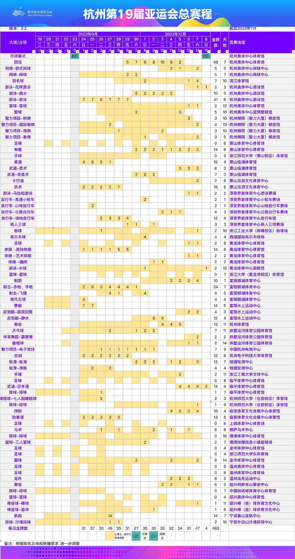 杭州亞運會電競項目賽程公布9月24日起持續至10月2日