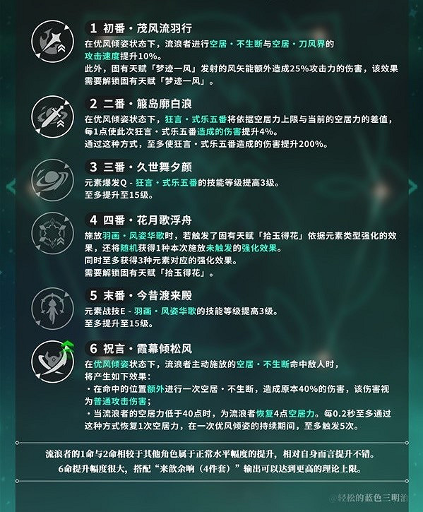 《原神》3.8版流浪者命座推薦 命座怎麽選擇? 《原神》3.8版流浪者命座推薦 命座怎麽選擇?