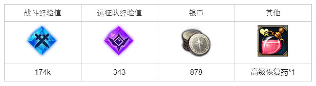 《命運方舟》調查飛空艇墜落事件任務怎麽完成?調查飛空艇墜落事件任務攻略 《命運方舟》調查飛空艇墜落事件任務怎麽完成?調查飛空艇墜落事件任務攻略