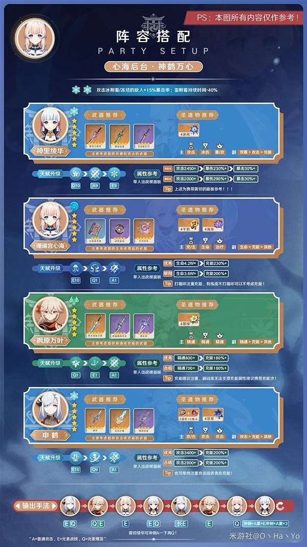 《原神》心海陣容配裝推薦 陣容角色怎麽選? 《原神》心海陣容配裝推薦 陣容角色怎麽選?