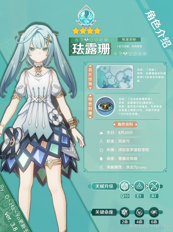 《原神》3.8版本琺露珊培養材料一覽    琺露珊怎麽培養？