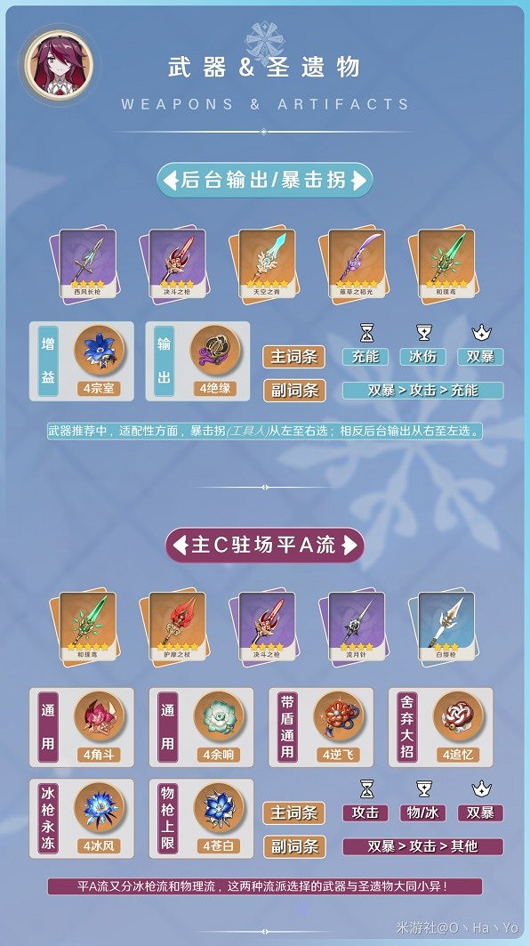 《原神》3.8版羅莎莉亞武器聖遺物推薦 武器怎麽選? 《原神》3.8版羅莎莉亞武器聖遺物推薦 武器怎麽選?