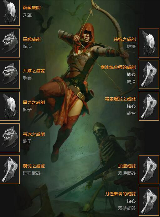 《暗黑破壞神4》冰上毒舞bd分享 冰上毒舞怎麽玩？