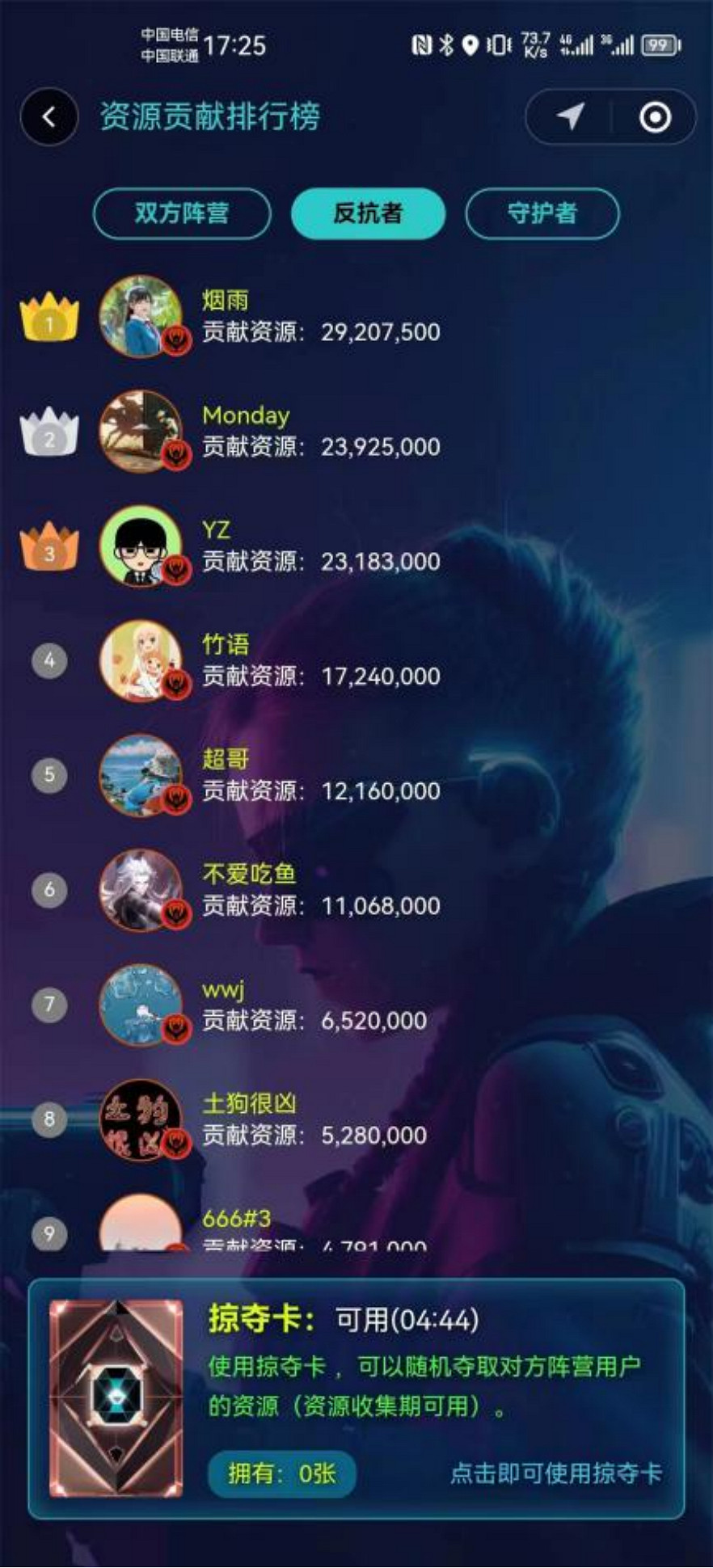 “戰事升級”- CJ Arena 第二日戰報