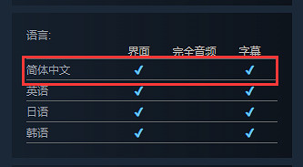 調查偶像失蹤《Pricolage -IDOLIZED-》上架Steam