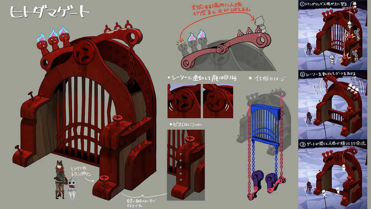 動作冒險《魔兵驚天錄起源》概念藝術設計介紹影像賞