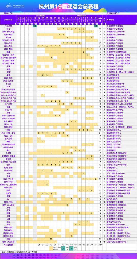 早報:《遺跡2》Steam同時線上破10萬是前作兩倍多 早報:《遺跡2》Steam同時線上破10萬是前作兩倍多