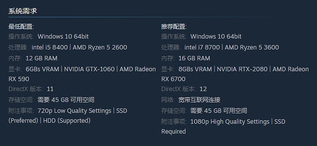 《墮落之主》PC版配置需求更新 建議玩家使用SSD