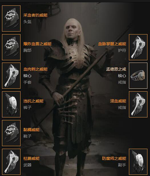 《暗黑破壞神4》壓制血矛+孟德恩bd思路 死靈壓制血矛流怎麽玩？