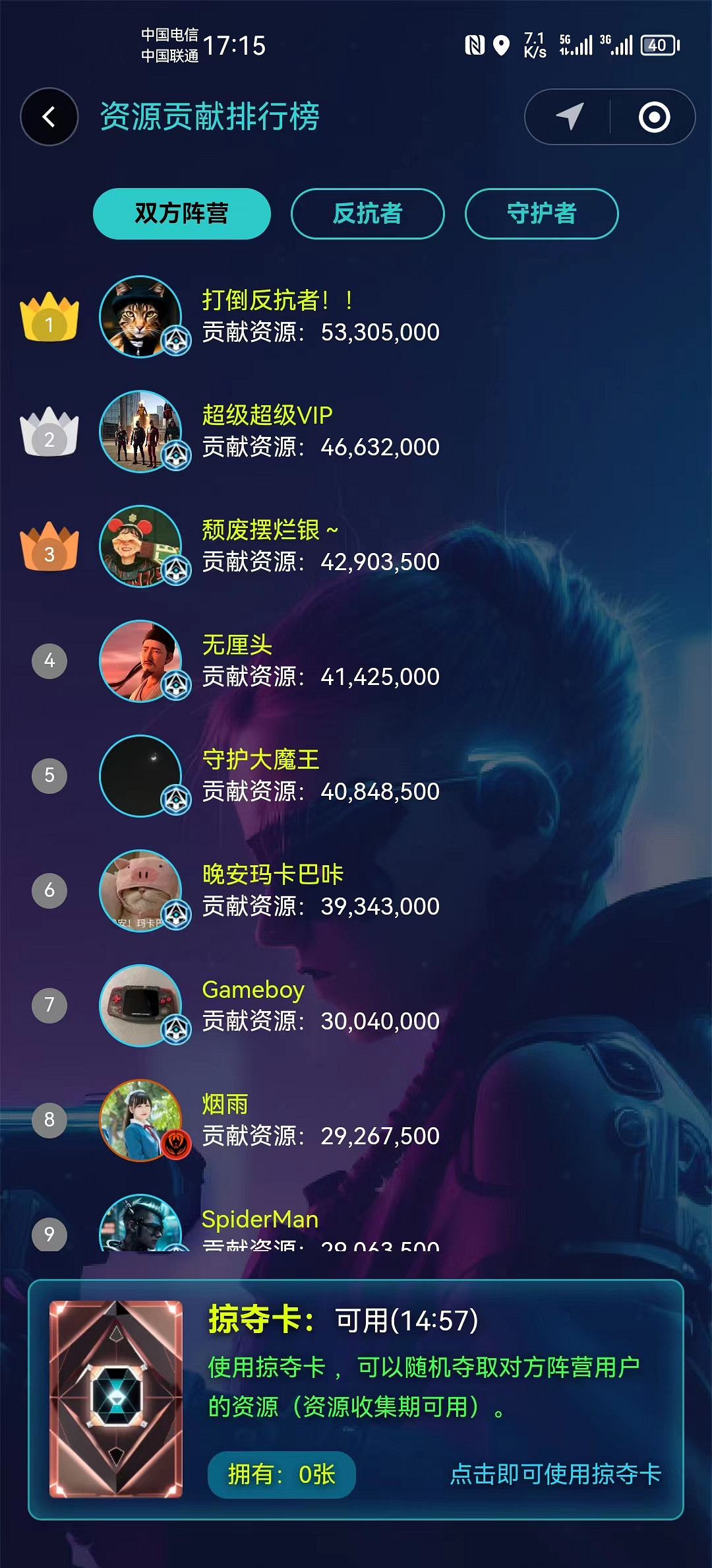 “形勢逆轉,守護者成功反超！”CJ Arena 第三日戰報