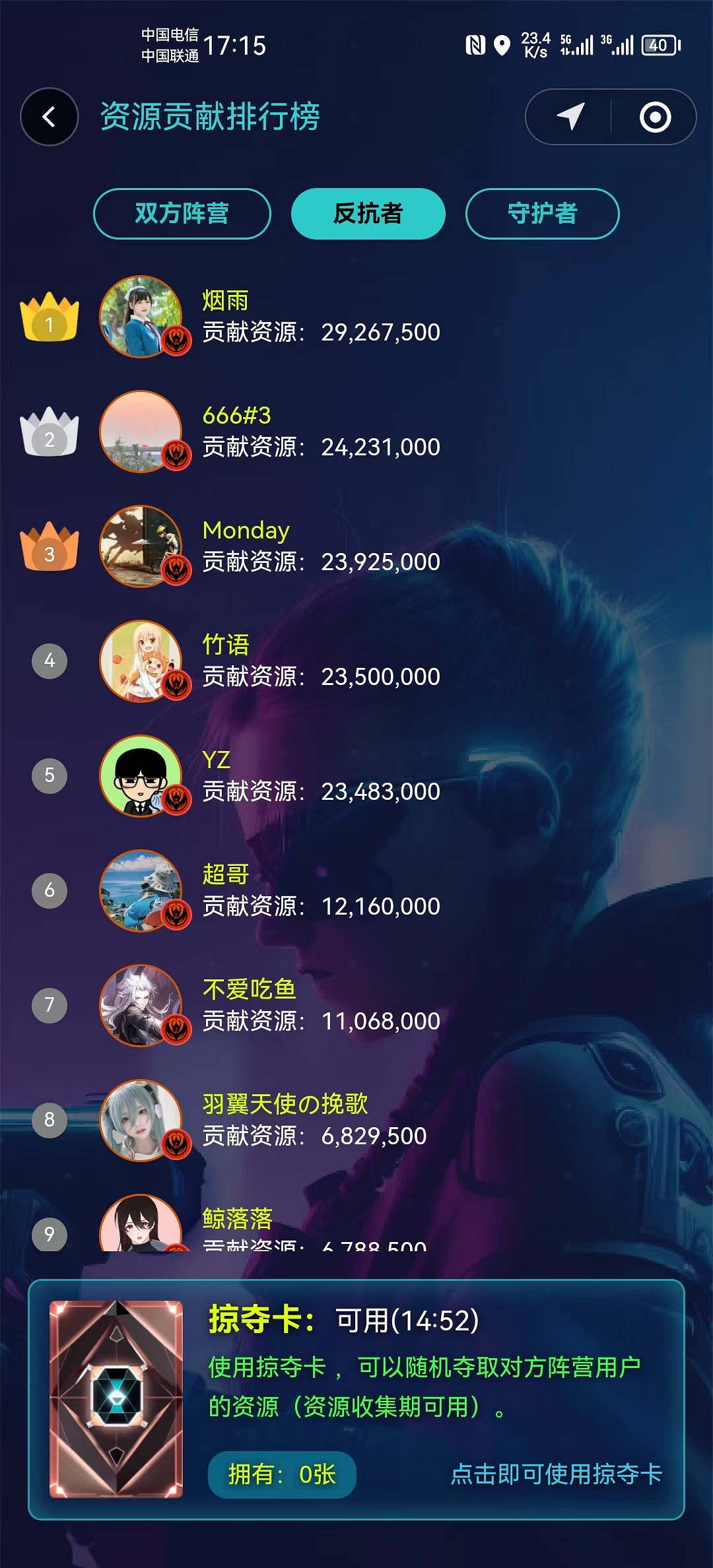 “形勢逆轉,守護者成功反超！”CJ Arena 第三日戰報