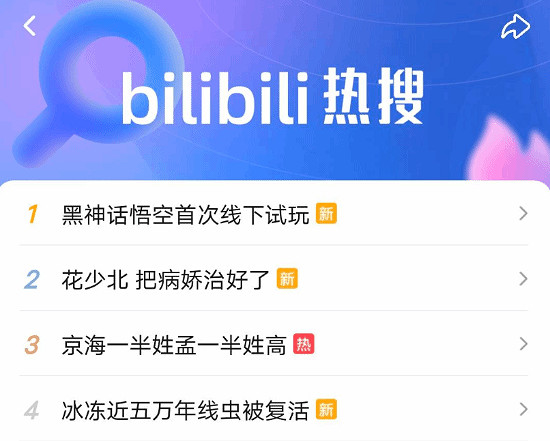 《黑神話悟空》登頂B站熱搜!網友熱議:還是太簡單了 《黑神話悟空》登頂B站熱搜!網友熱議:還是太簡單了