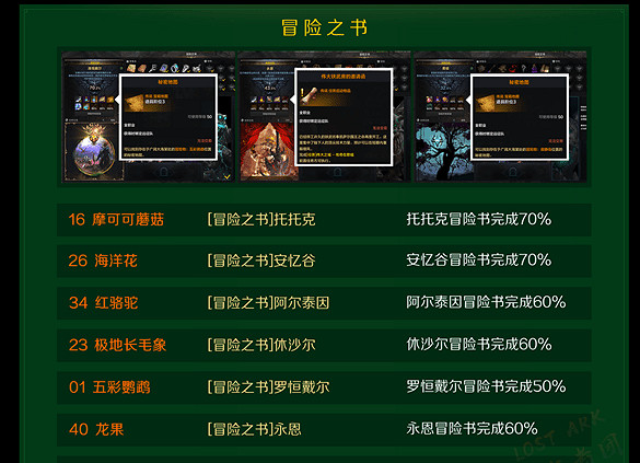 《命運方舟》廣闊的大海冒險物地圖找不到怎麽辦？廣闊大海冒險物地圖介紹