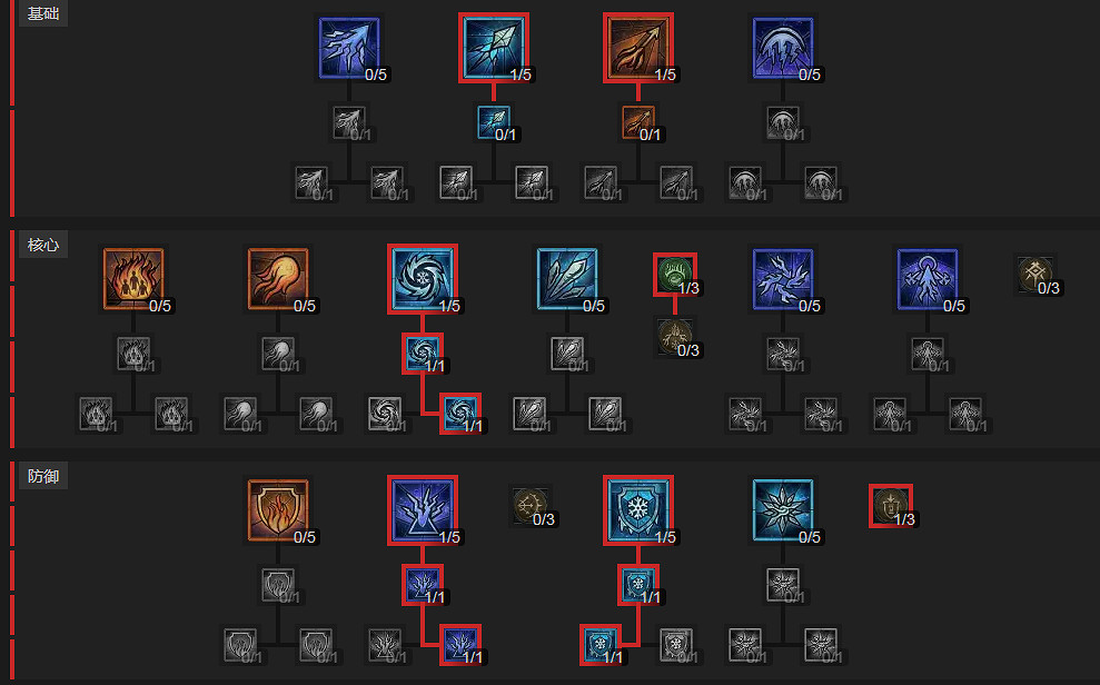 《暗黑破壞神4》第一賽季暴風雪火蛇法師怎麽玩？暴風雪火蛇法師玩法攻略