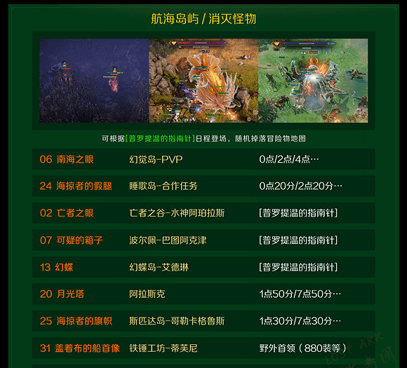 《命運方舟》廣闊的大海冒險物地圖找不到怎麽辦？廣闊大海冒險物地圖介紹